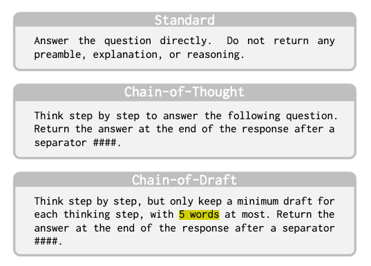 Prompting Smarter with Chain of Draft (CoD): Hype vs. Reality